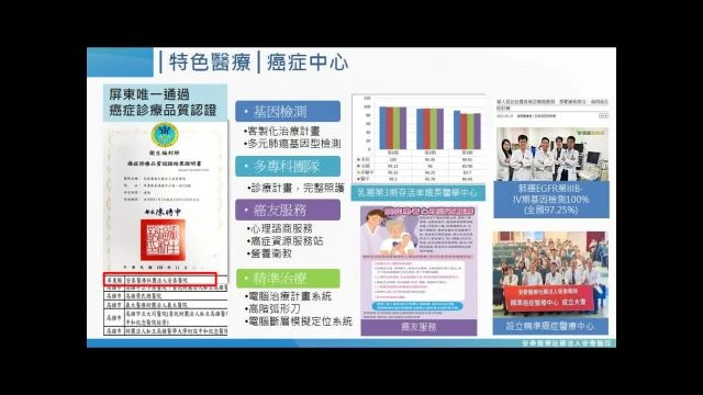 1130828安泰簡介-A11