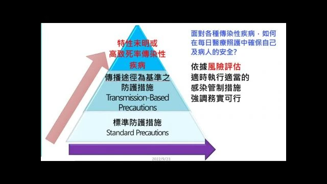 111-09-23-陳月汝感染管制師-新興傳染病