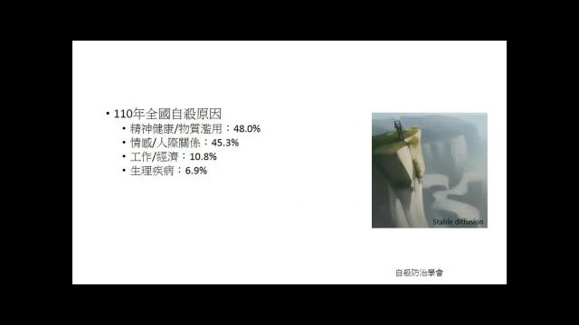 112-09-25-自殺防治預防與評估