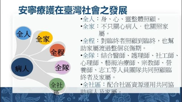 113-07-16-悲傷輔導-1